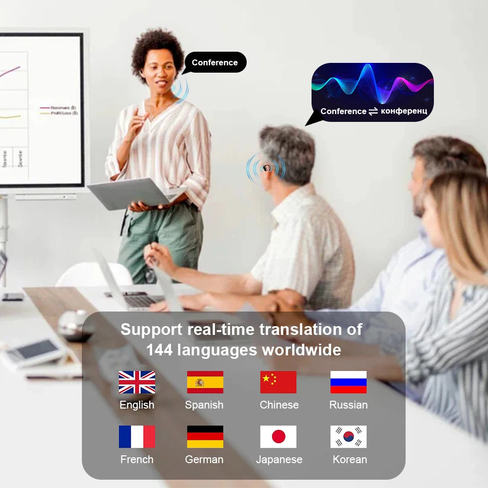 AI Translator Earbuds Real-Time Translators Headphones 144 Languages Voice Translator Wireless Bluetooth Earphones for Travel